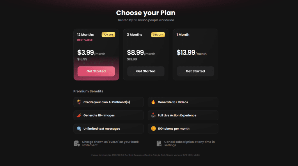 Candy.ai premium plans overview with pricing and subscription options
